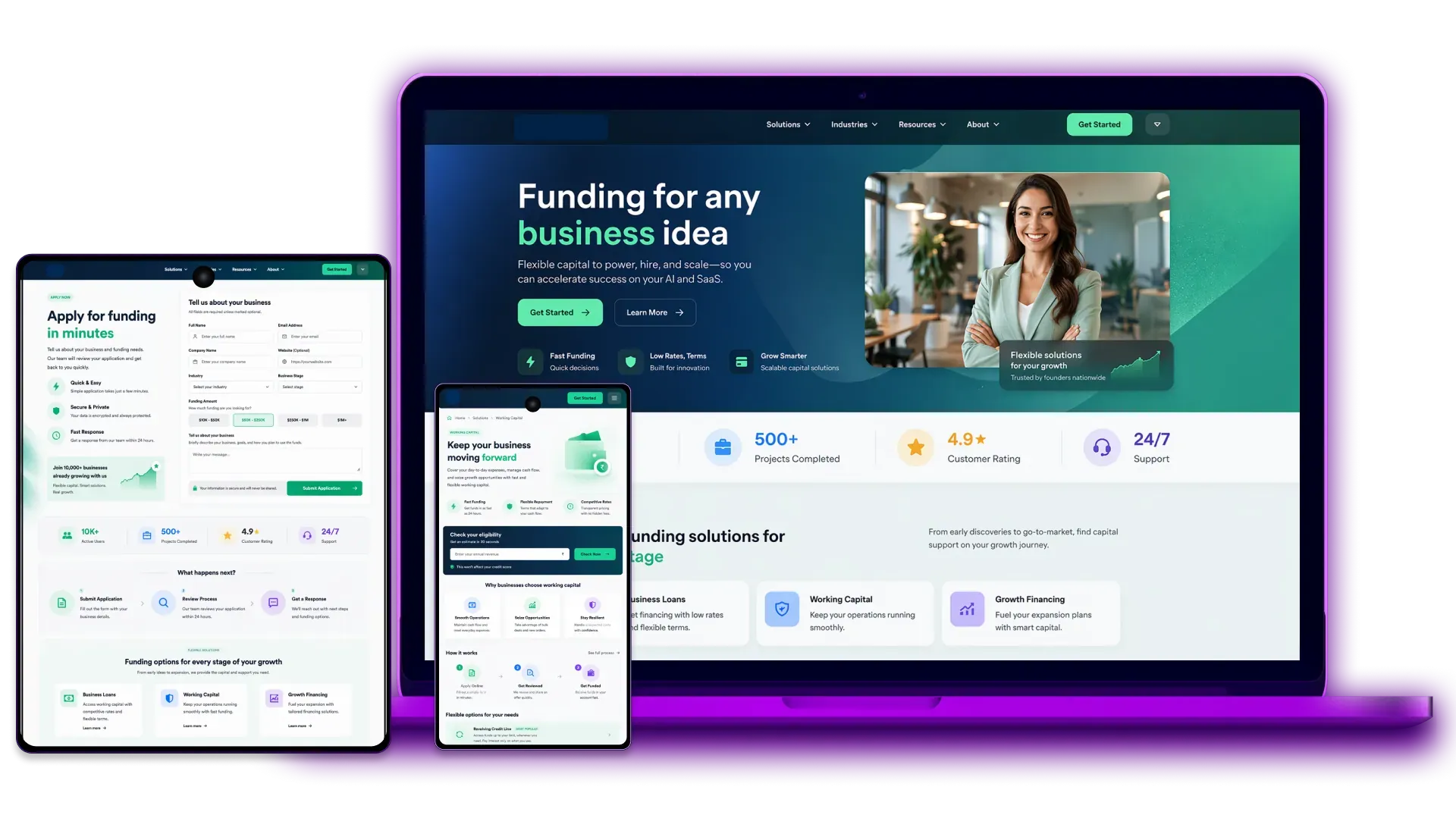 A Leading US Business Lending Company